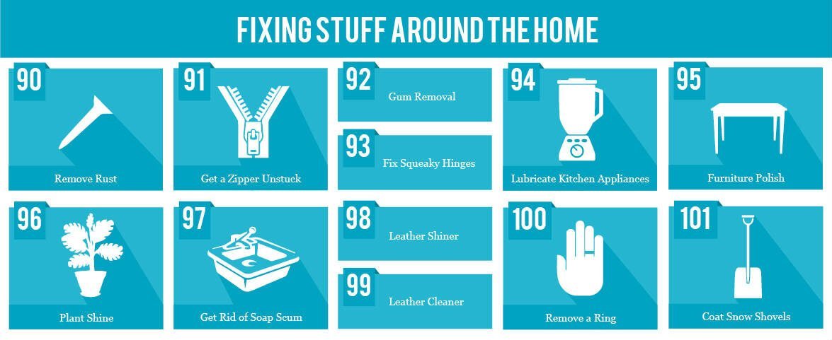 fixing-stuff-around-the-home_image-9621049