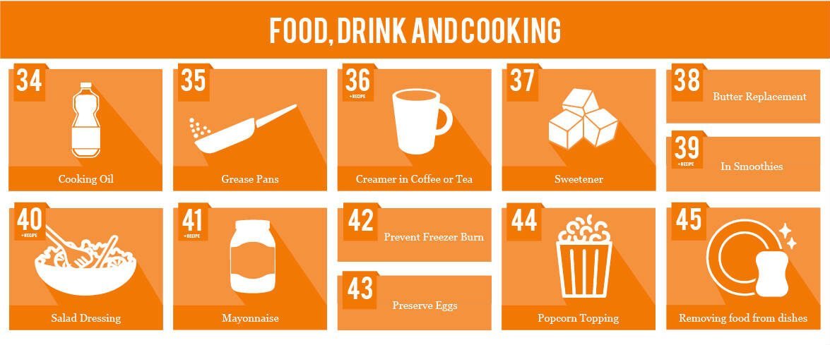 food-drink-and-cooking_image-4603565