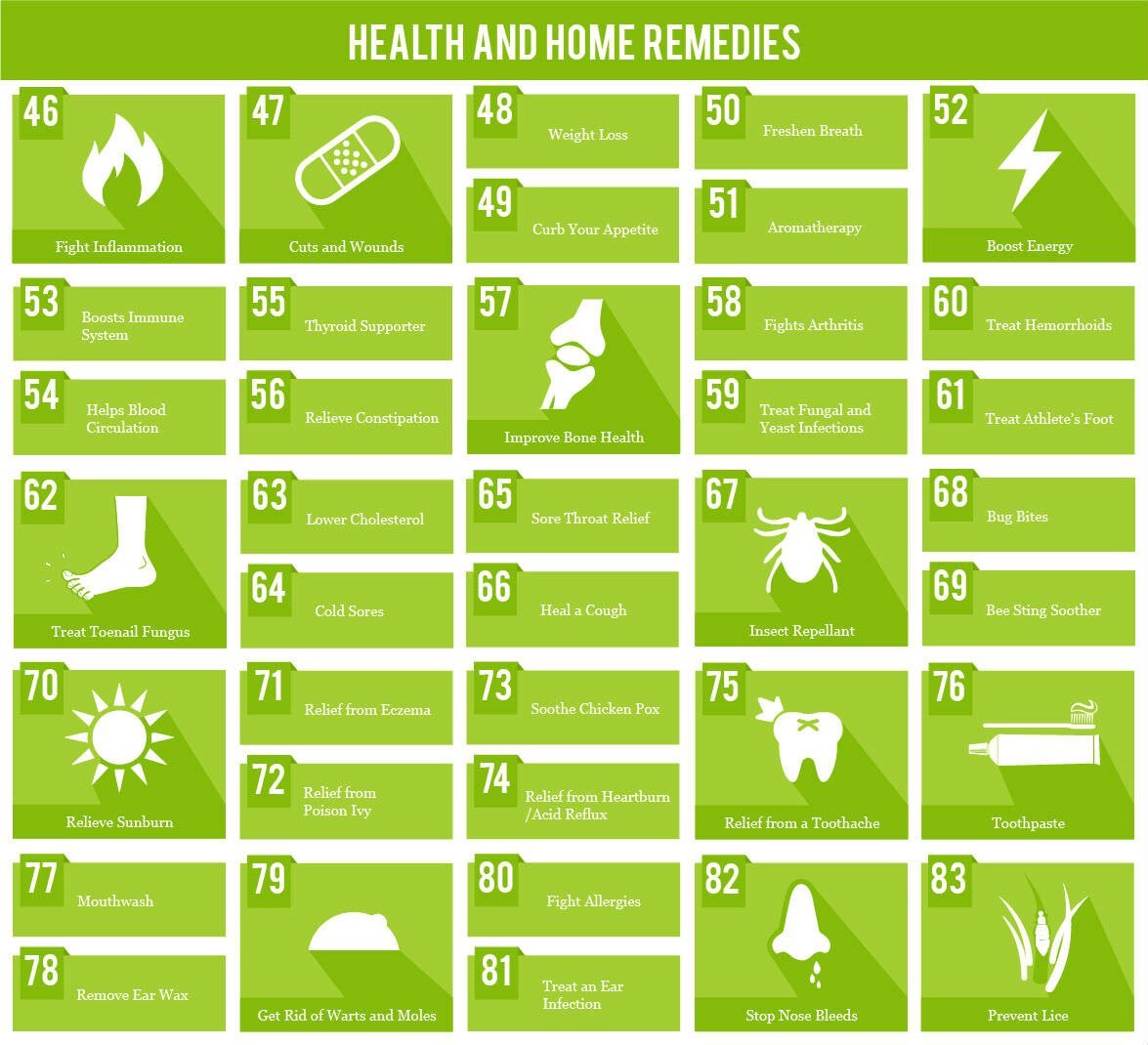 health-and-home-remedies_image-8030498