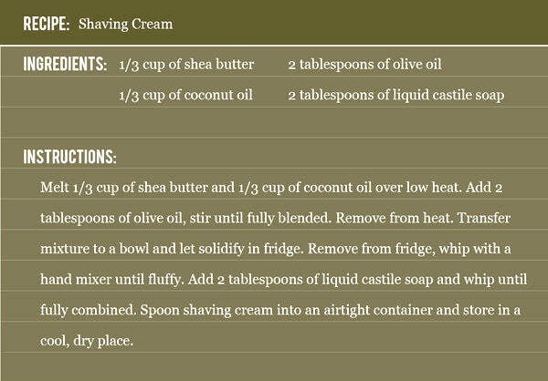 shaving-cream_recipe-6508810