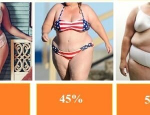 choose-your-body-shape-and-leearn-how-much-fat-you-have-1-520x400-3628163