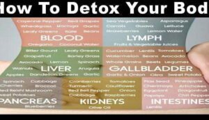 detoxify-your-body-chart-520x300-7032194