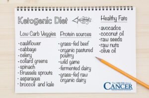 ketogenic-diet-notes-2-3901310